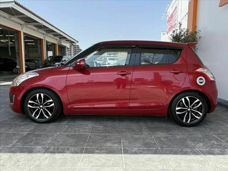 SWIFT