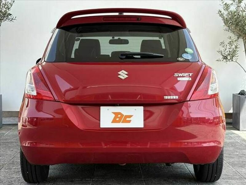 SWIFT
