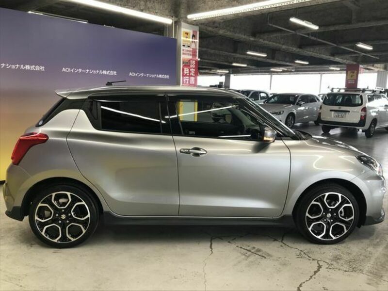 SWIFT