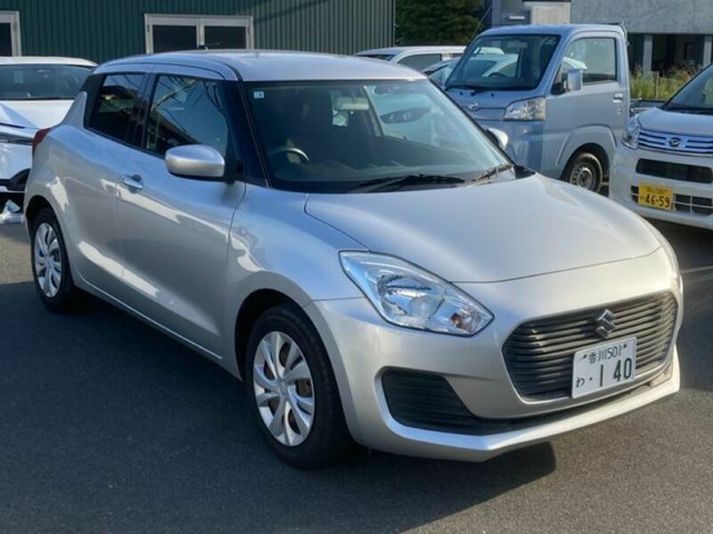 SWIFT