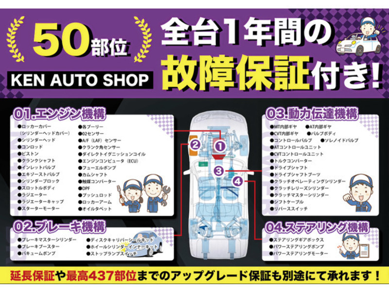 MOVE CANBUS-5