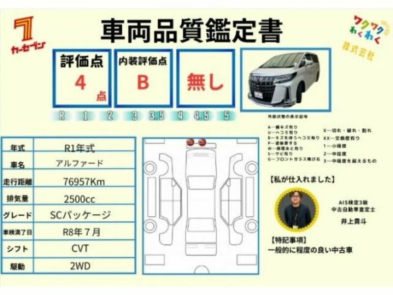 ALPHARD-8
