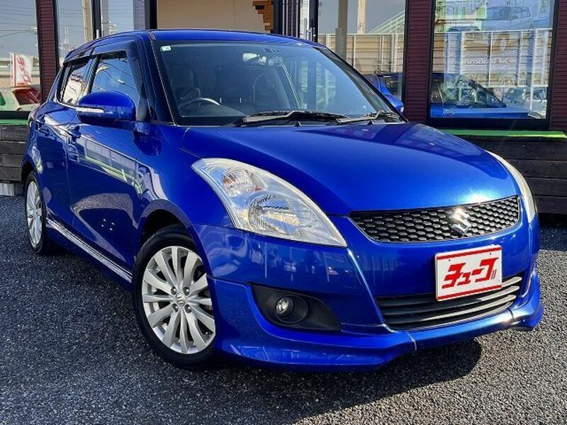 SWIFT