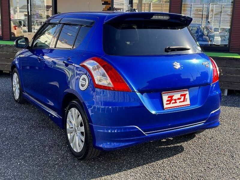 SWIFT