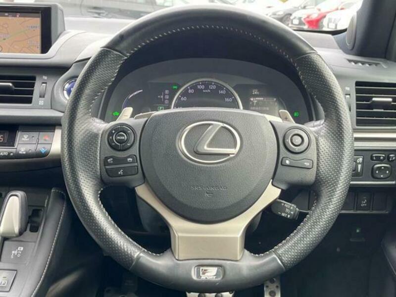 CT