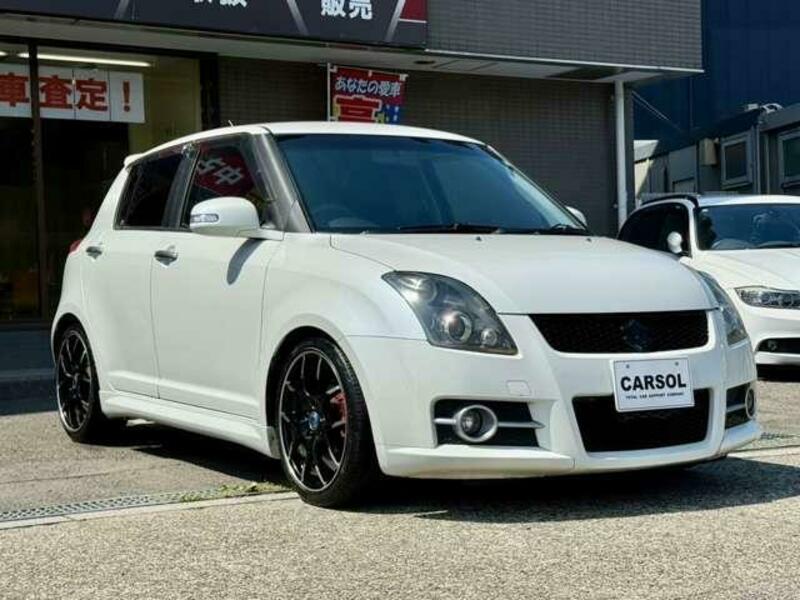 SWIFT