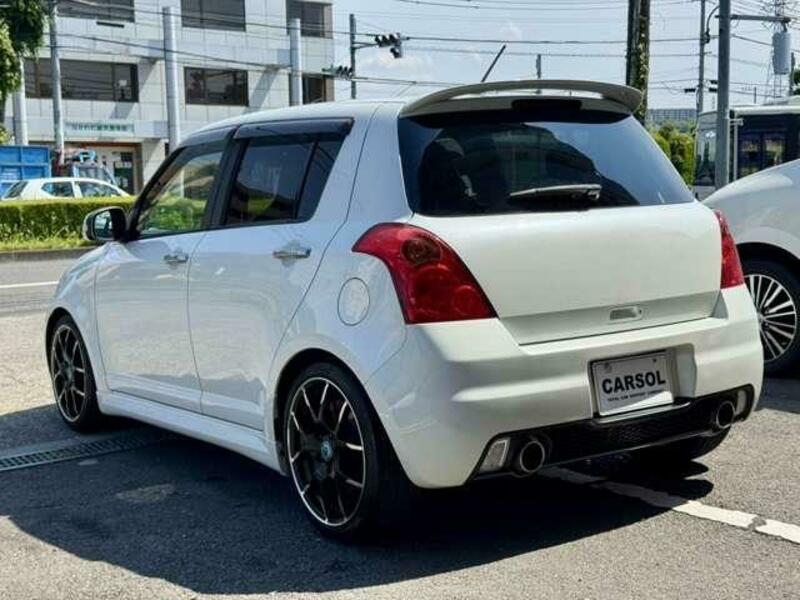 SWIFT