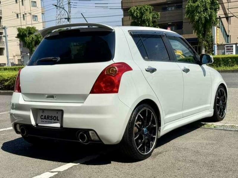 SWIFT