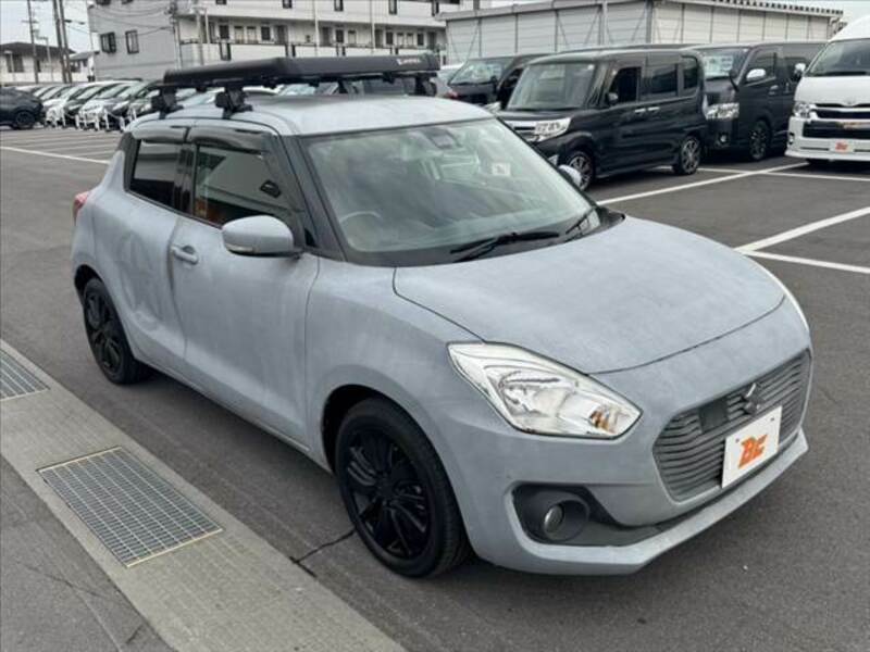 SWIFT