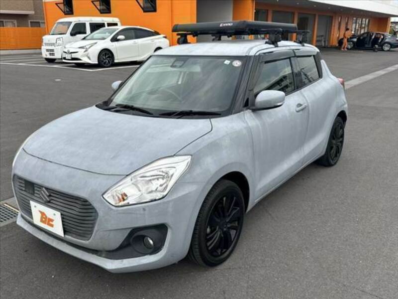SWIFT