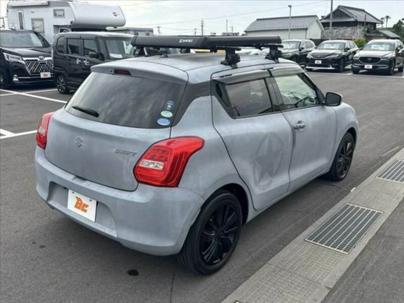 SWIFT