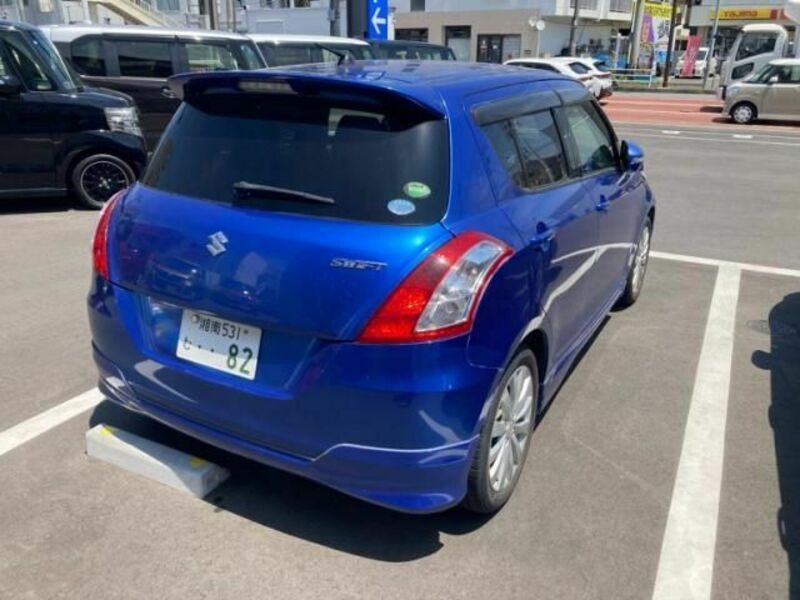 SWIFT