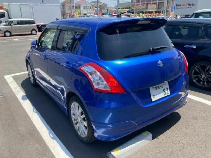 SWIFT
