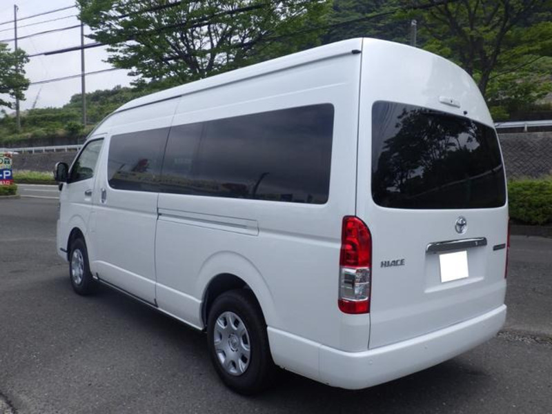HIACE