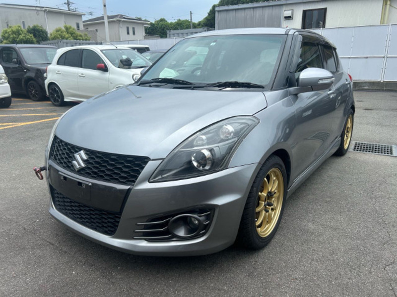 SWIFT