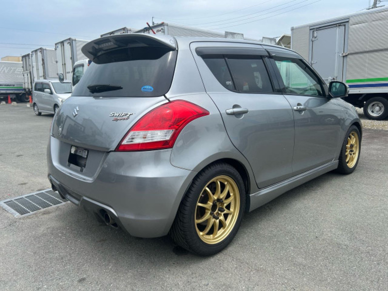 SWIFT
