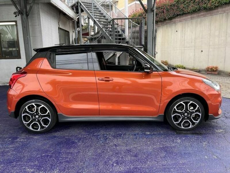 SWIFT