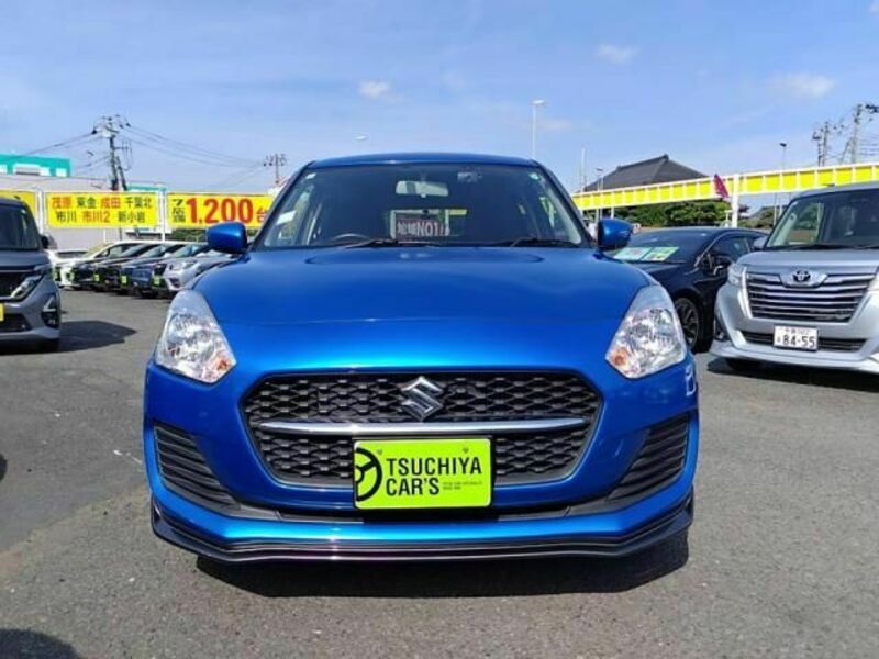 SWIFT