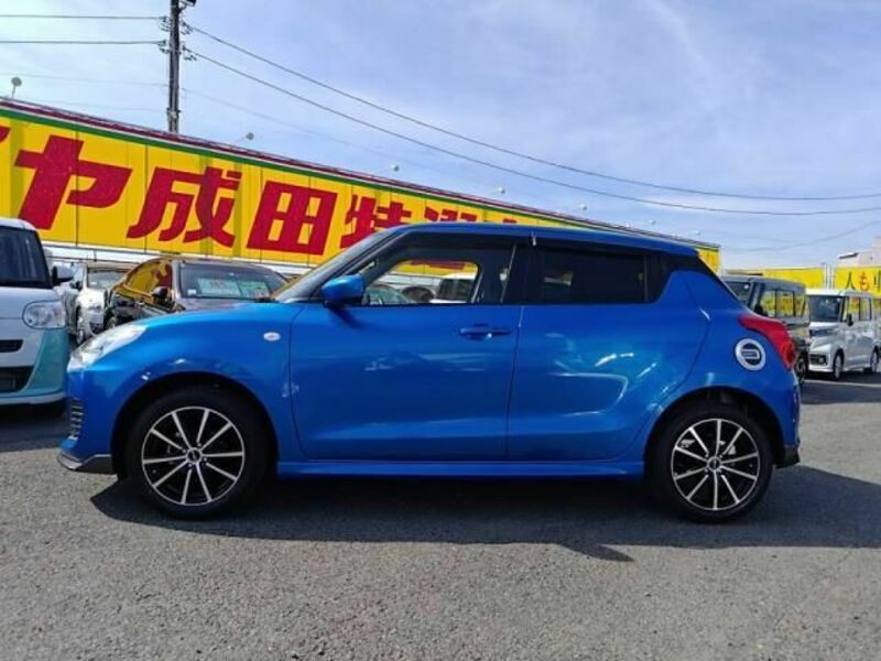 SWIFT