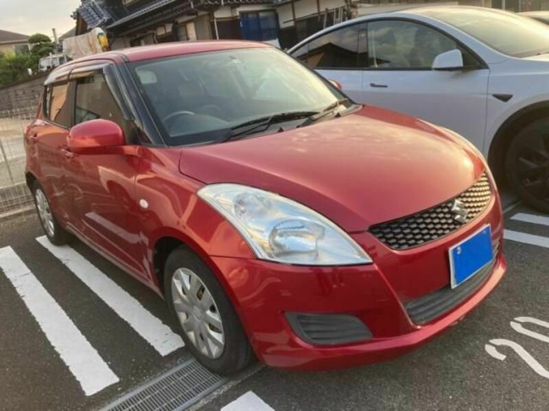 SWIFT