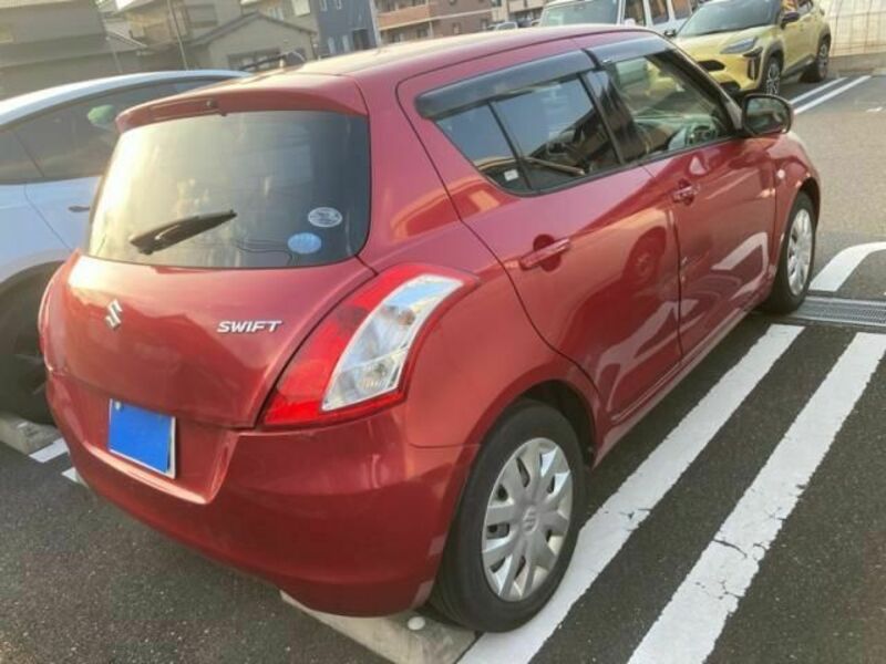 SWIFT