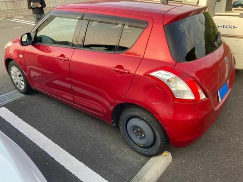 SWIFT