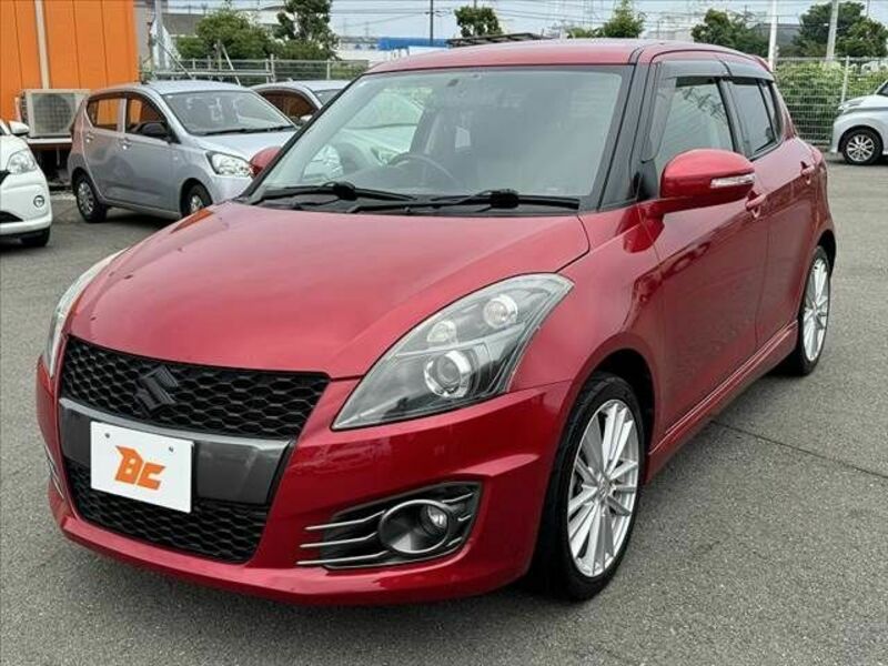 SWIFT
