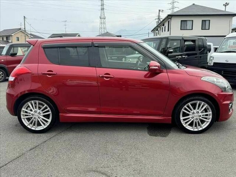 SWIFT