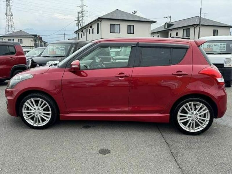 SWIFT