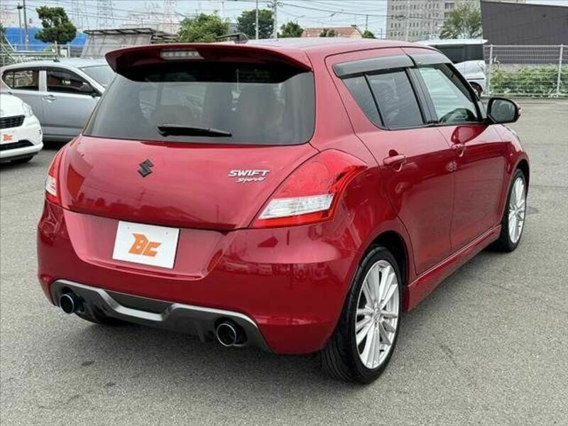 SWIFT
