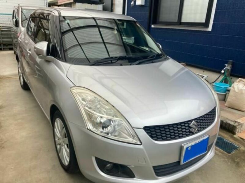 SWIFT