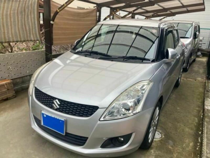 SWIFT