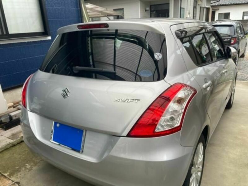 SWIFT