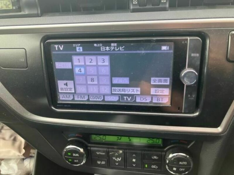 AURIS