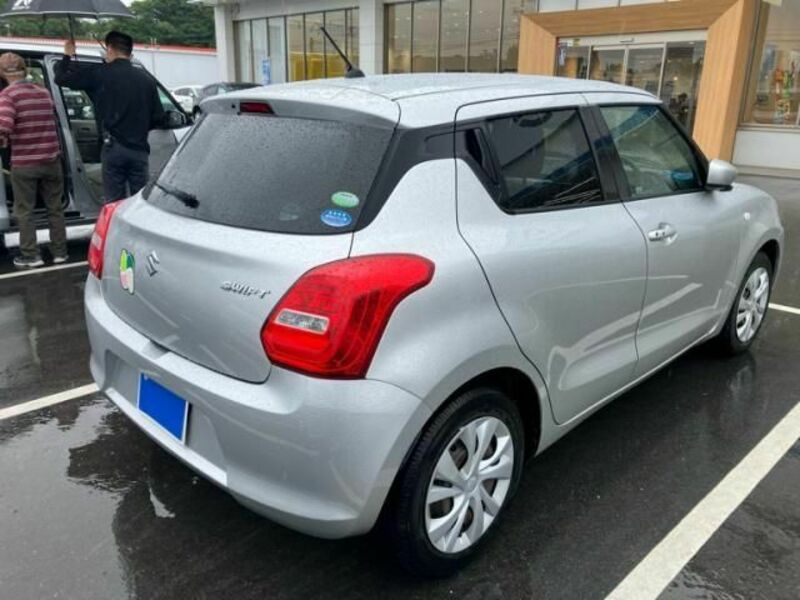 SWIFT