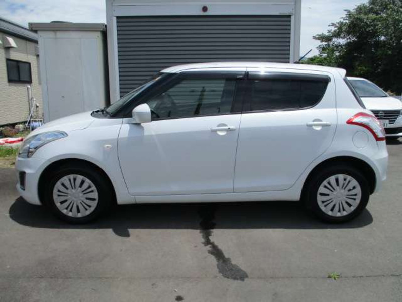 SWIFT