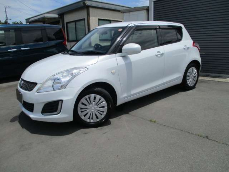 SWIFT