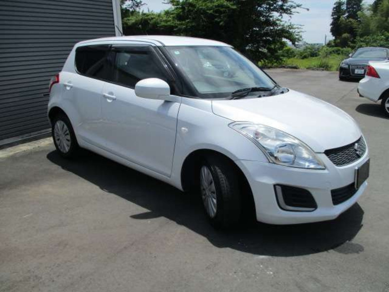 SWIFT