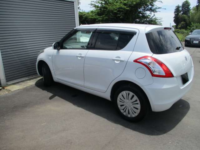 SWIFT