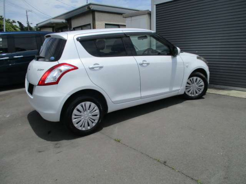 SWIFT