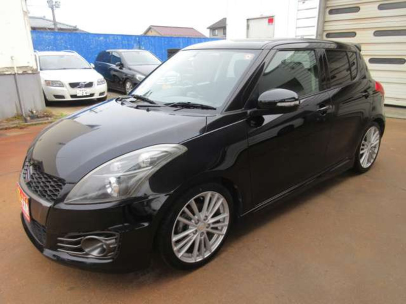 SWIFT