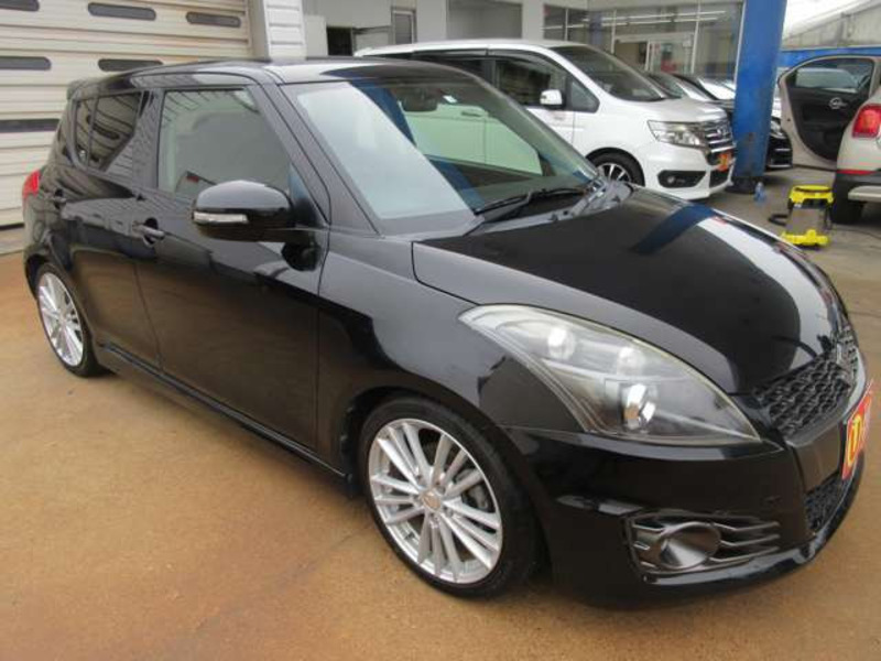 SWIFT