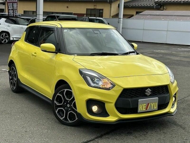 SWIFT