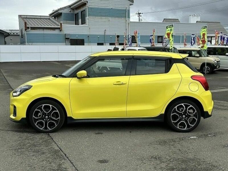 SWIFT