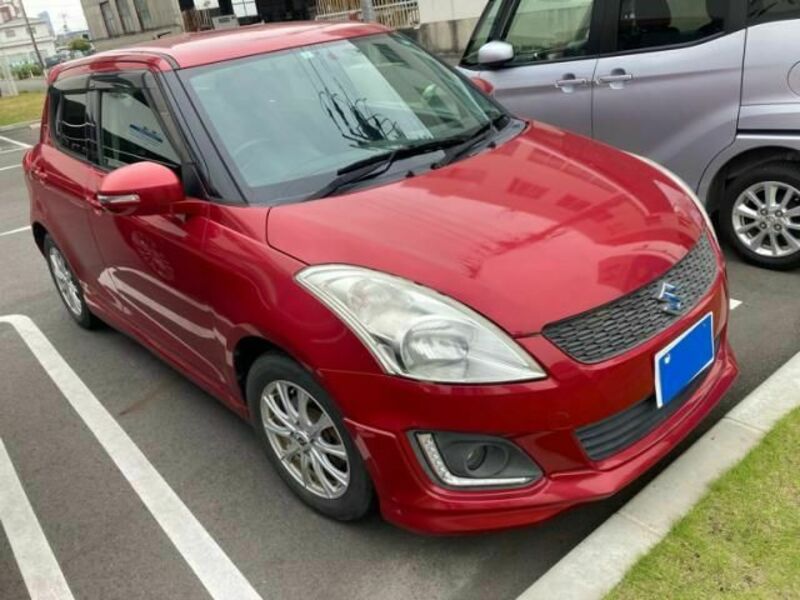 SWIFT