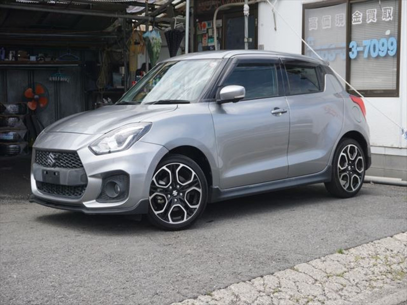 SWIFT