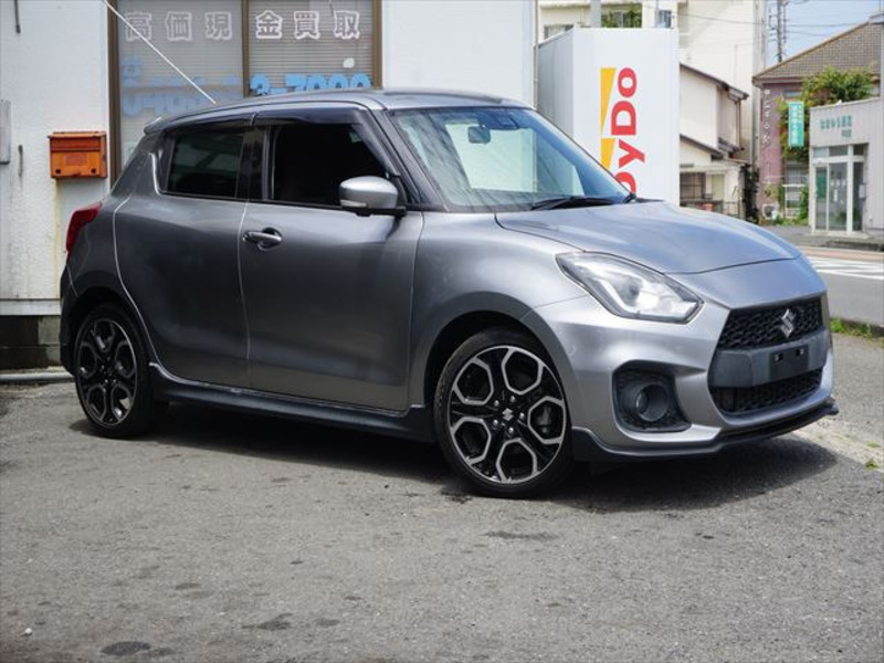 SWIFT