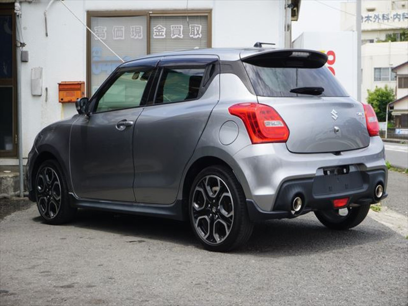 SWIFT
