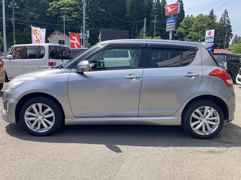 SWIFT
