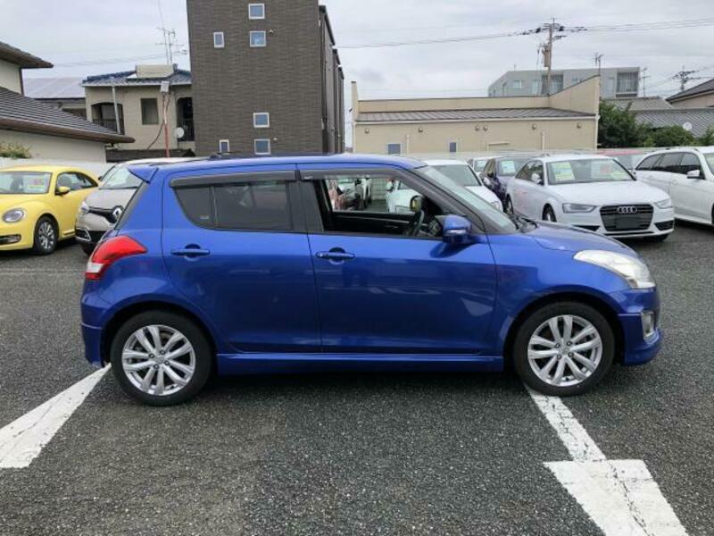 SWIFT